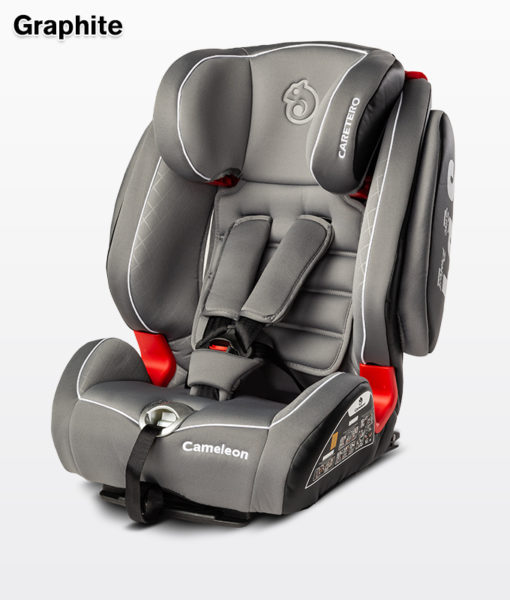 caretero champion isofix